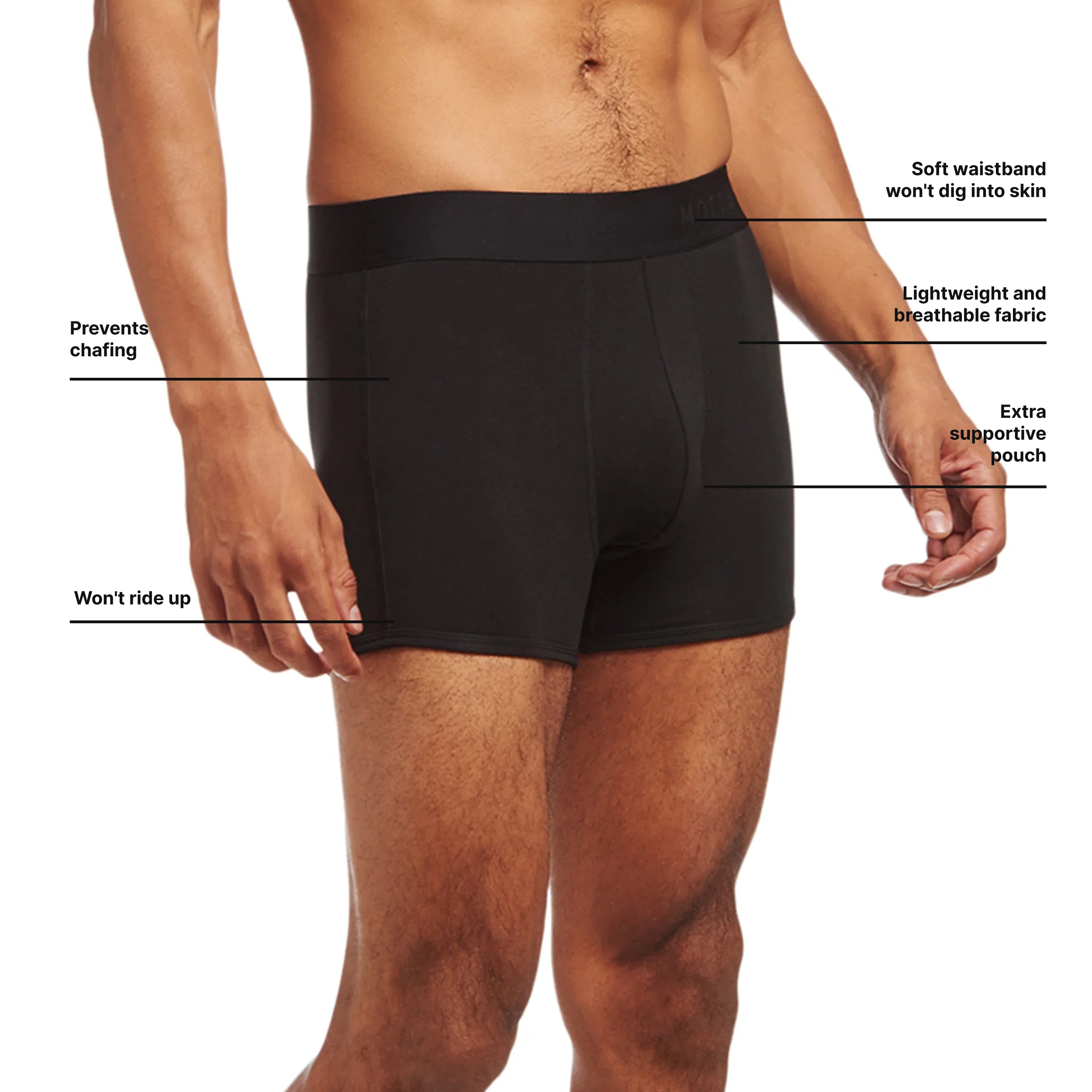 Second Skin Trunk