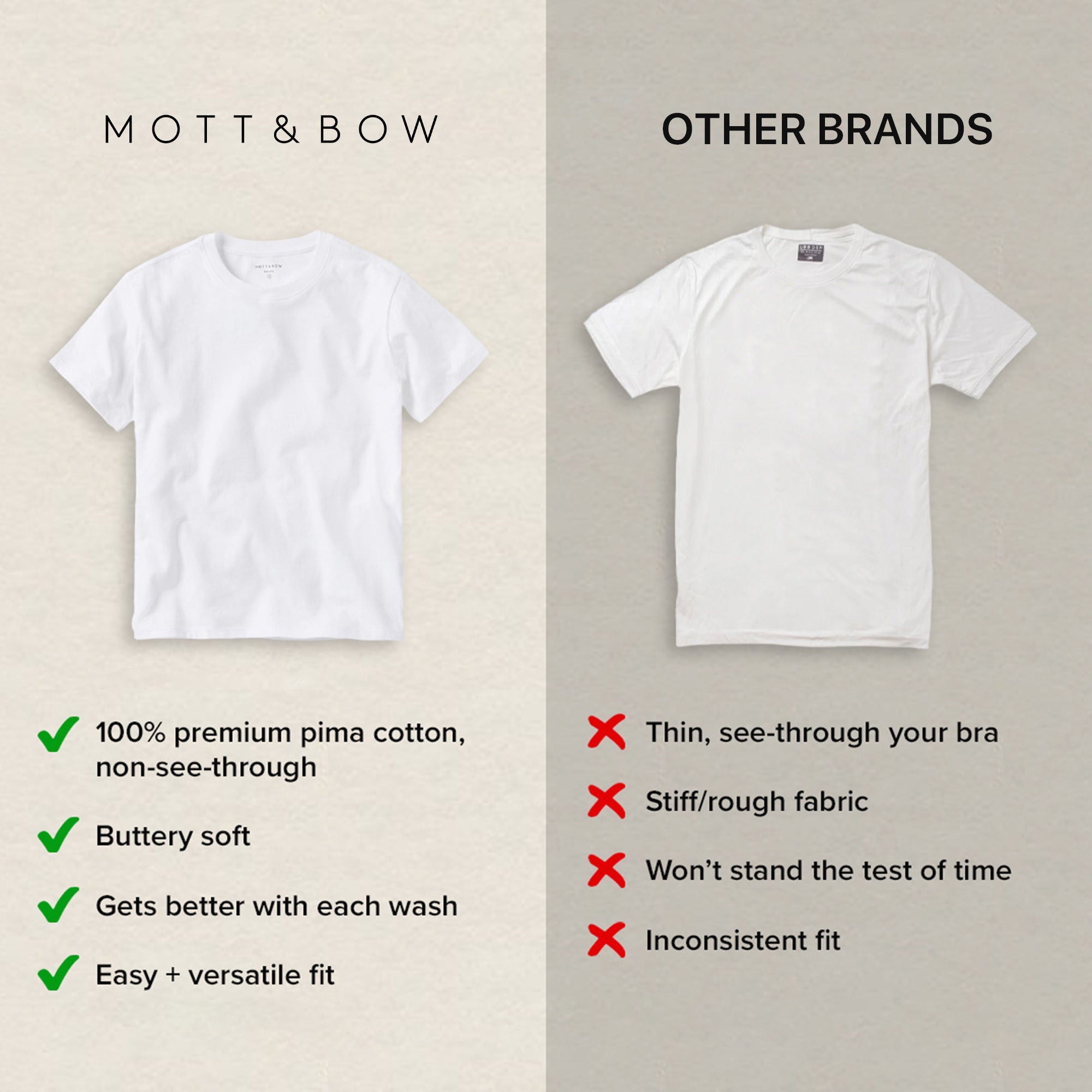 Mott&Bow Crew Marcy Tee ttk-136