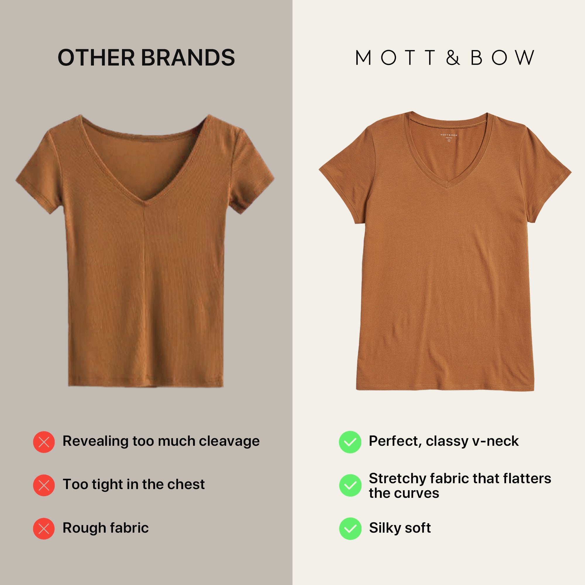 Mott&Bow | Fitted V-Neck Marcy Tee tt