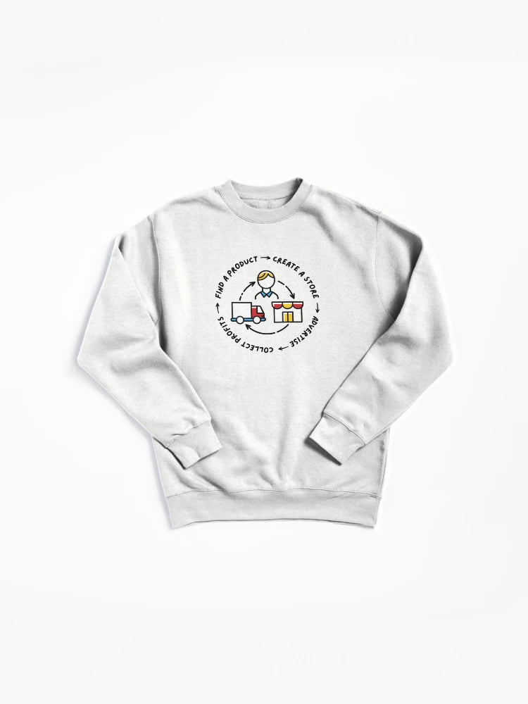 Dropshipping Plan eCom Expert Pullover Sweatshirt - Business Wear