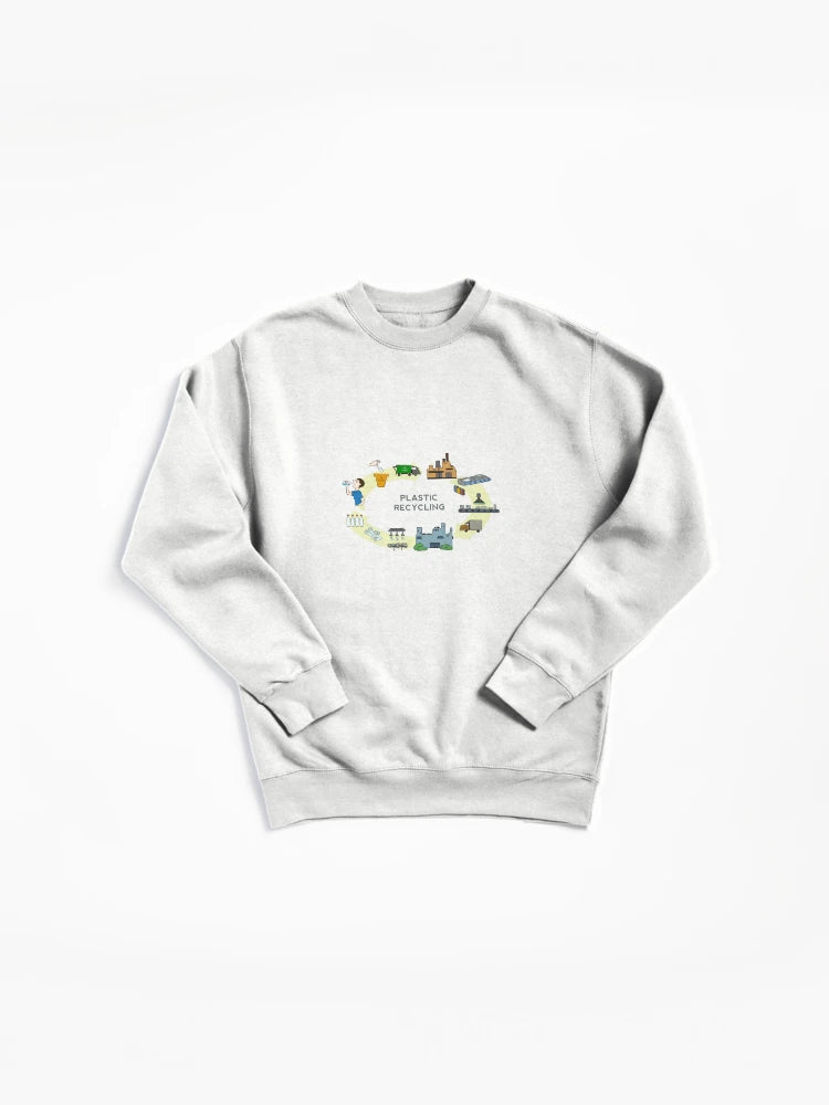 Plastic Recycling Process Scheme Pullover Sweatshirt - Eco Top