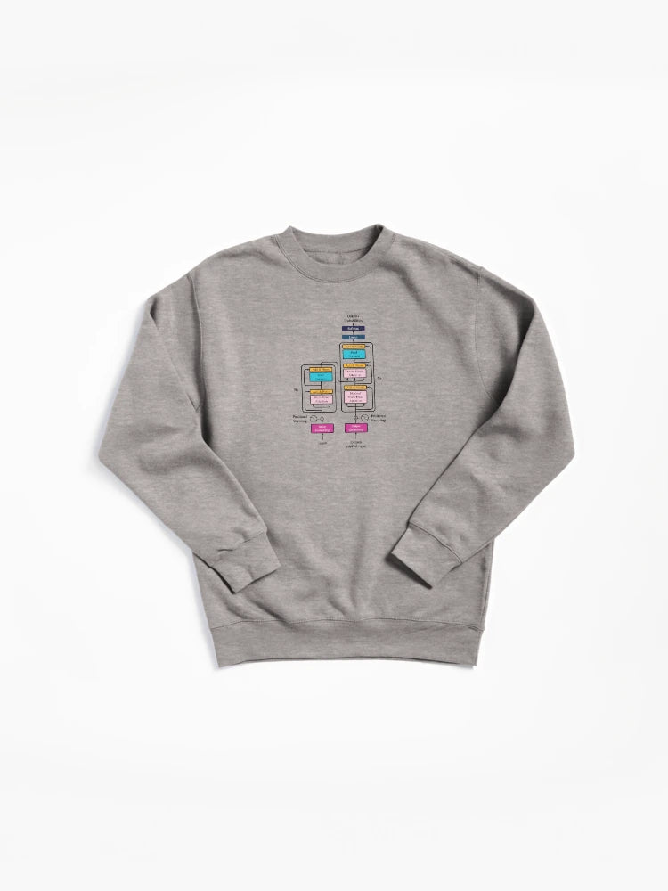 The Transformer Architecture Pullover Sweatshirt - Neural Network Art