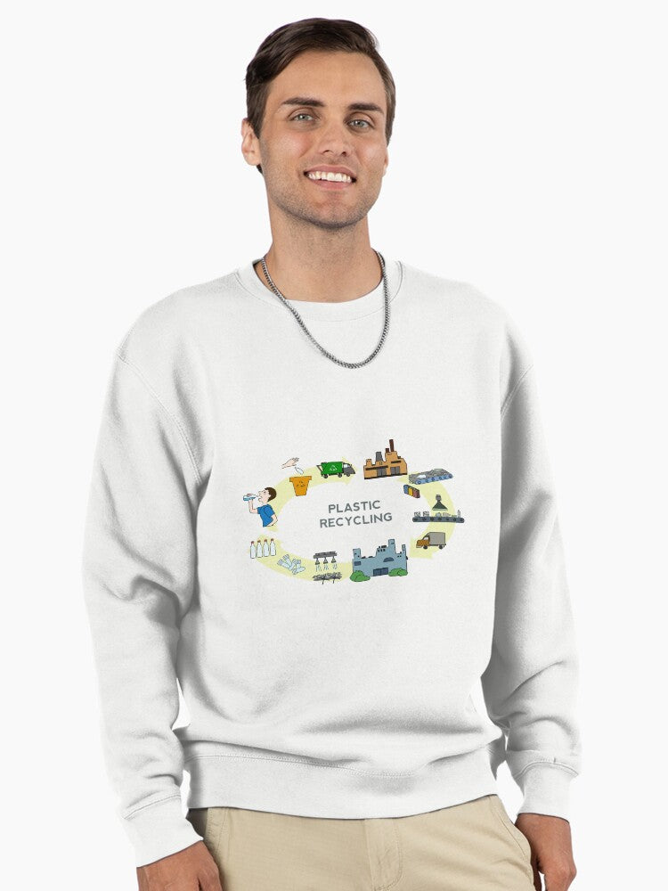 Plastic Recycling Process Scheme Pullover Sweatshirt - Eco Top White